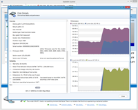 Drive reliability